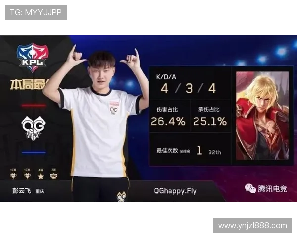 北京篮球队崛起之路：从默默无闻到世界杯舞台的传奇成长故事