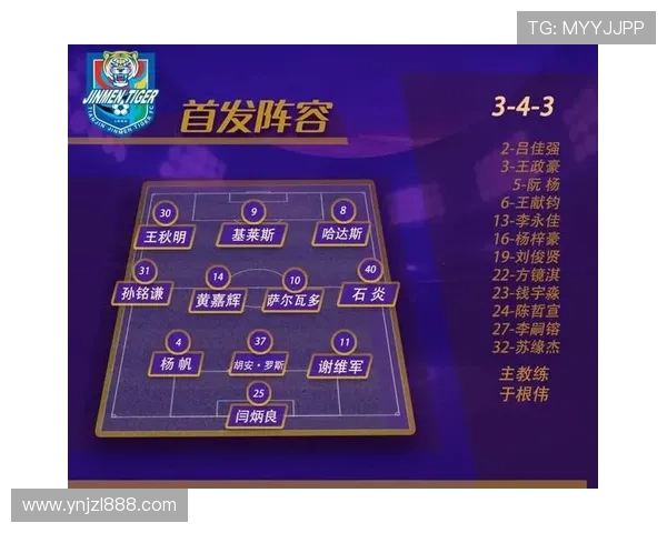 西安足球队技战术配合排名第一最新足球配合TOP10解析 西安足球队技战术配合排名第一最新足球配合TOP10解析